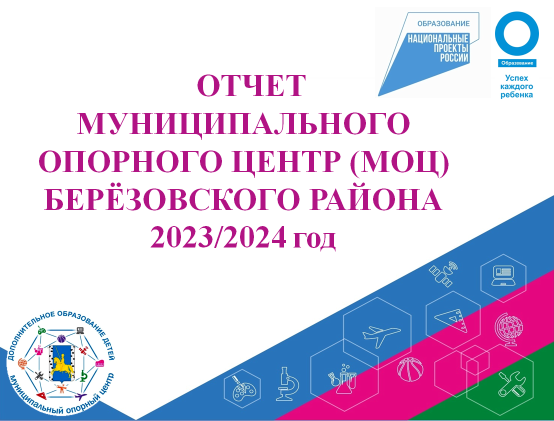 Форма 1 дод 2024 год